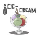 Ice-cream. ABC vector.